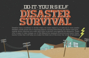 home disaster repair